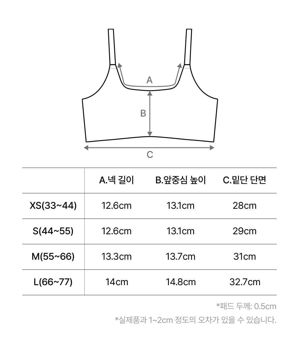 Product Size
