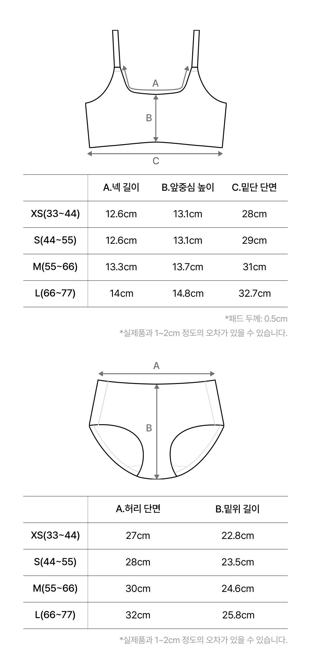 Product Size