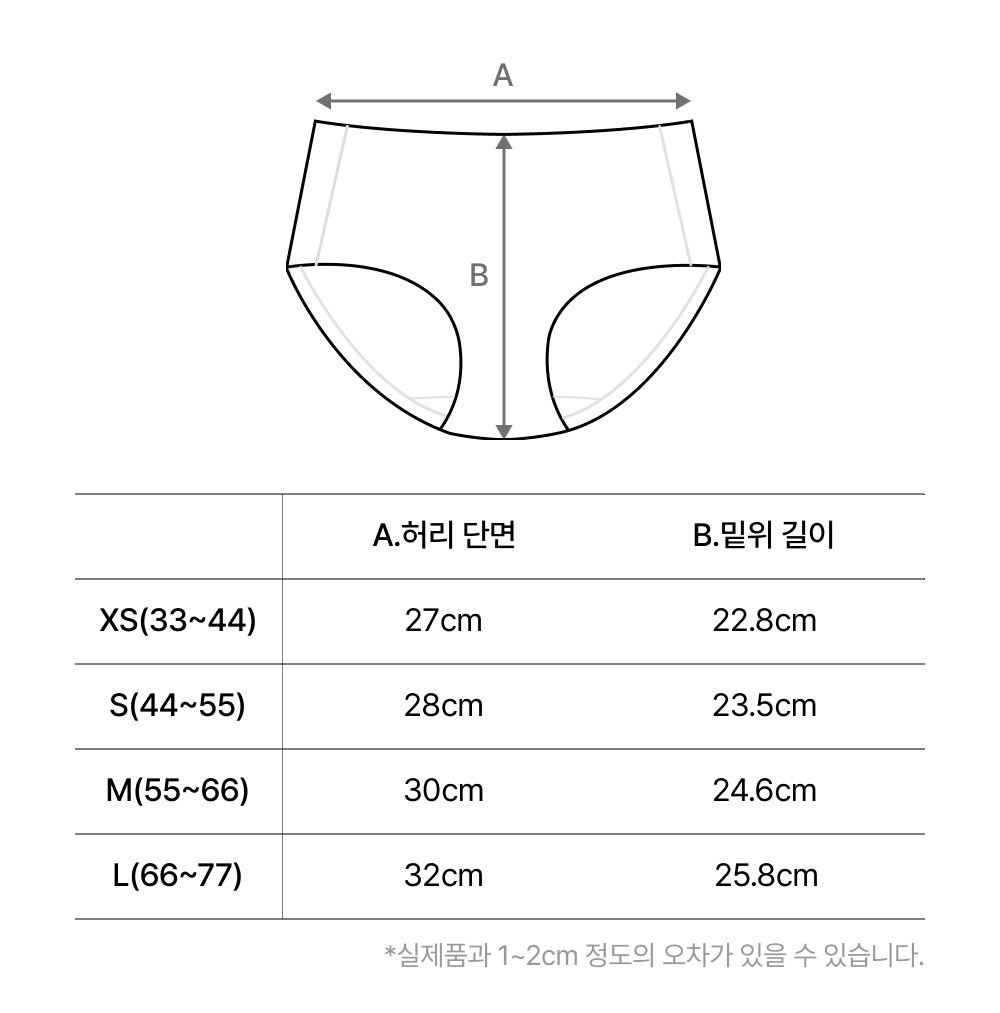 Product Size
