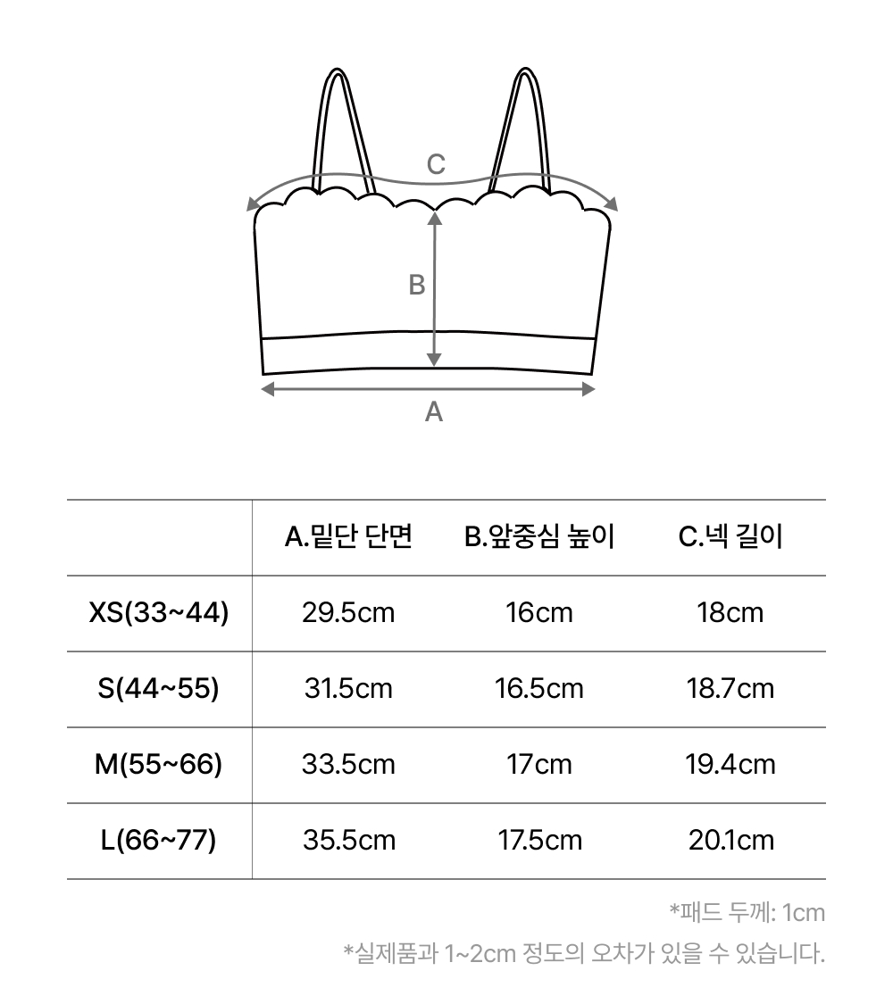 Product Size
