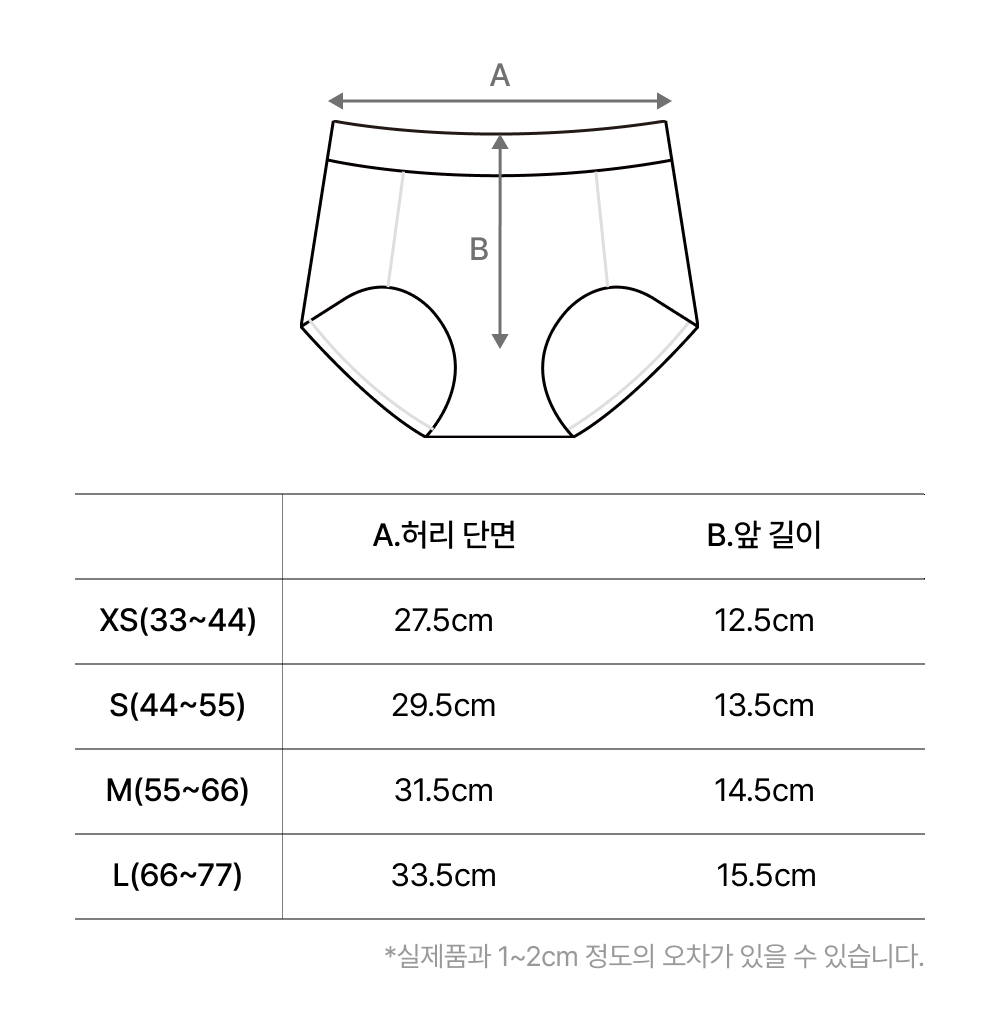 Product Size