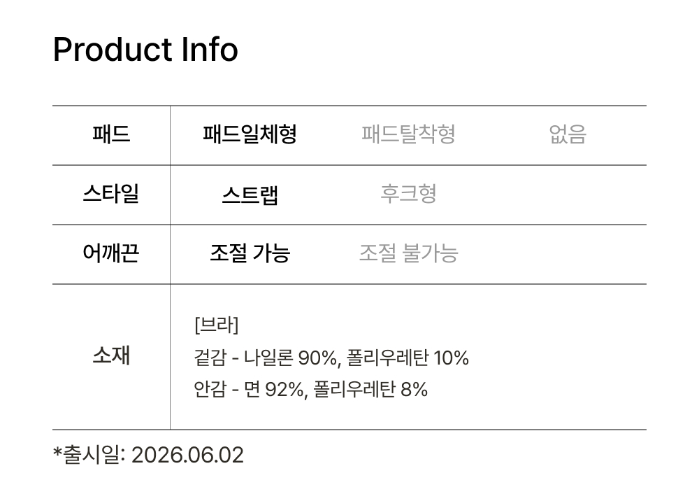 Product Info