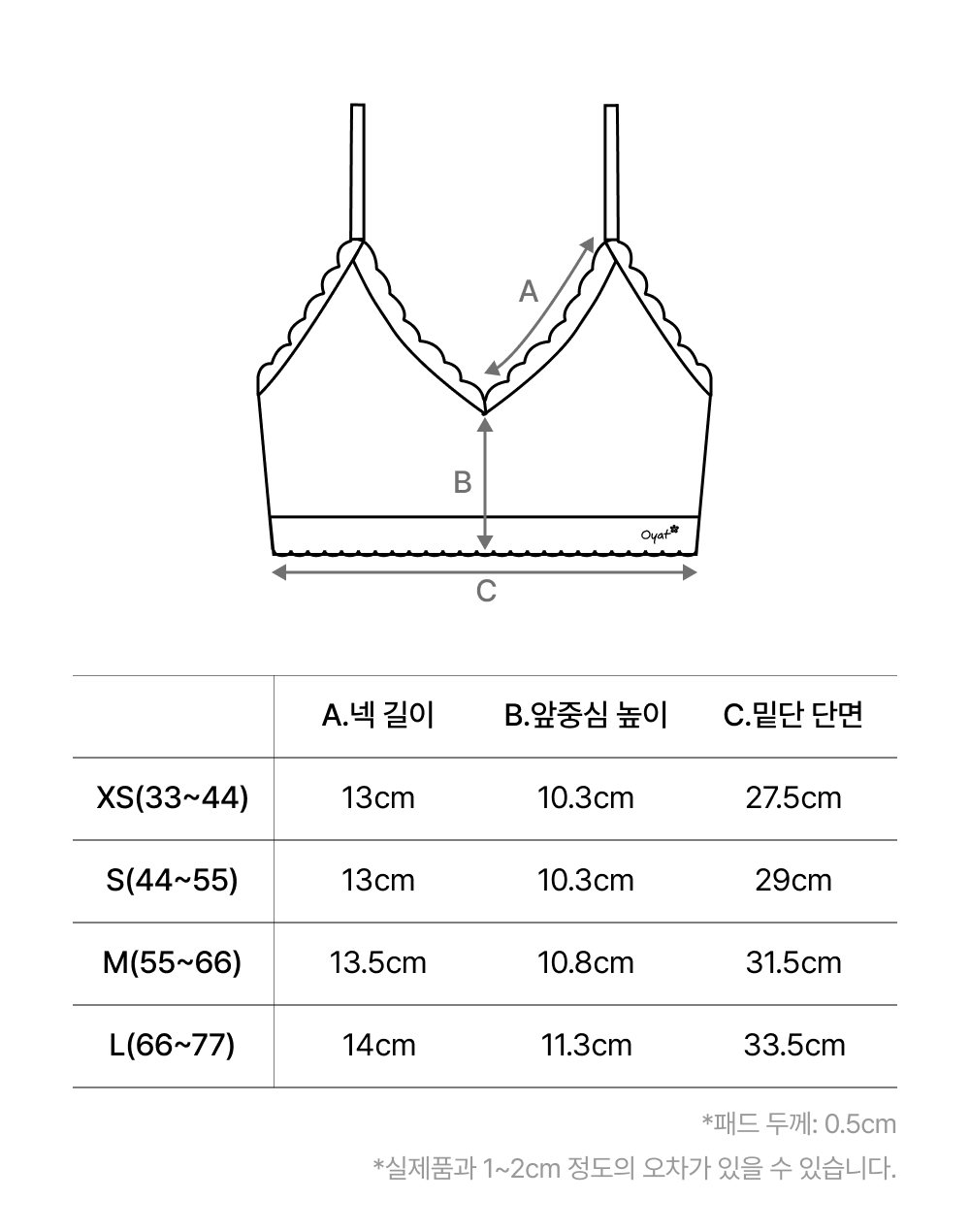 Product Size