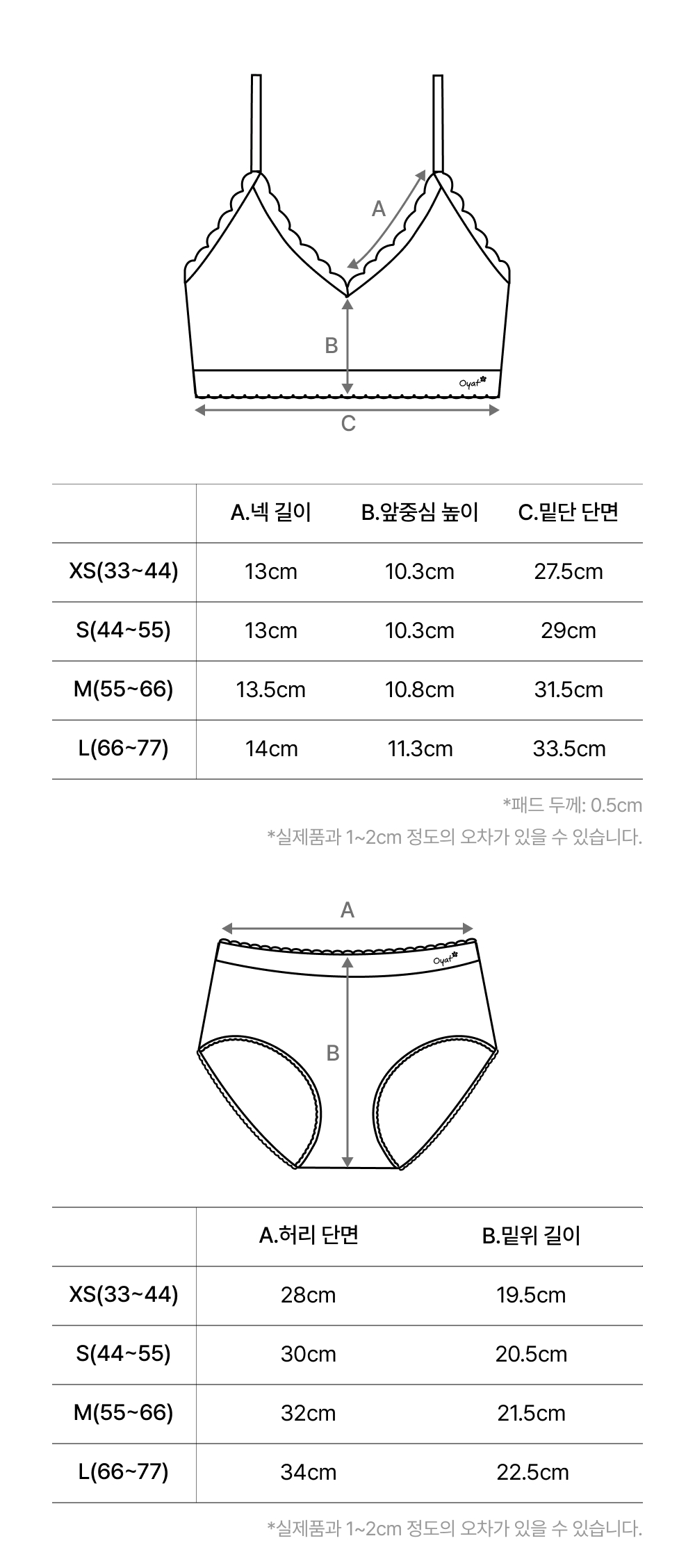 Product Size