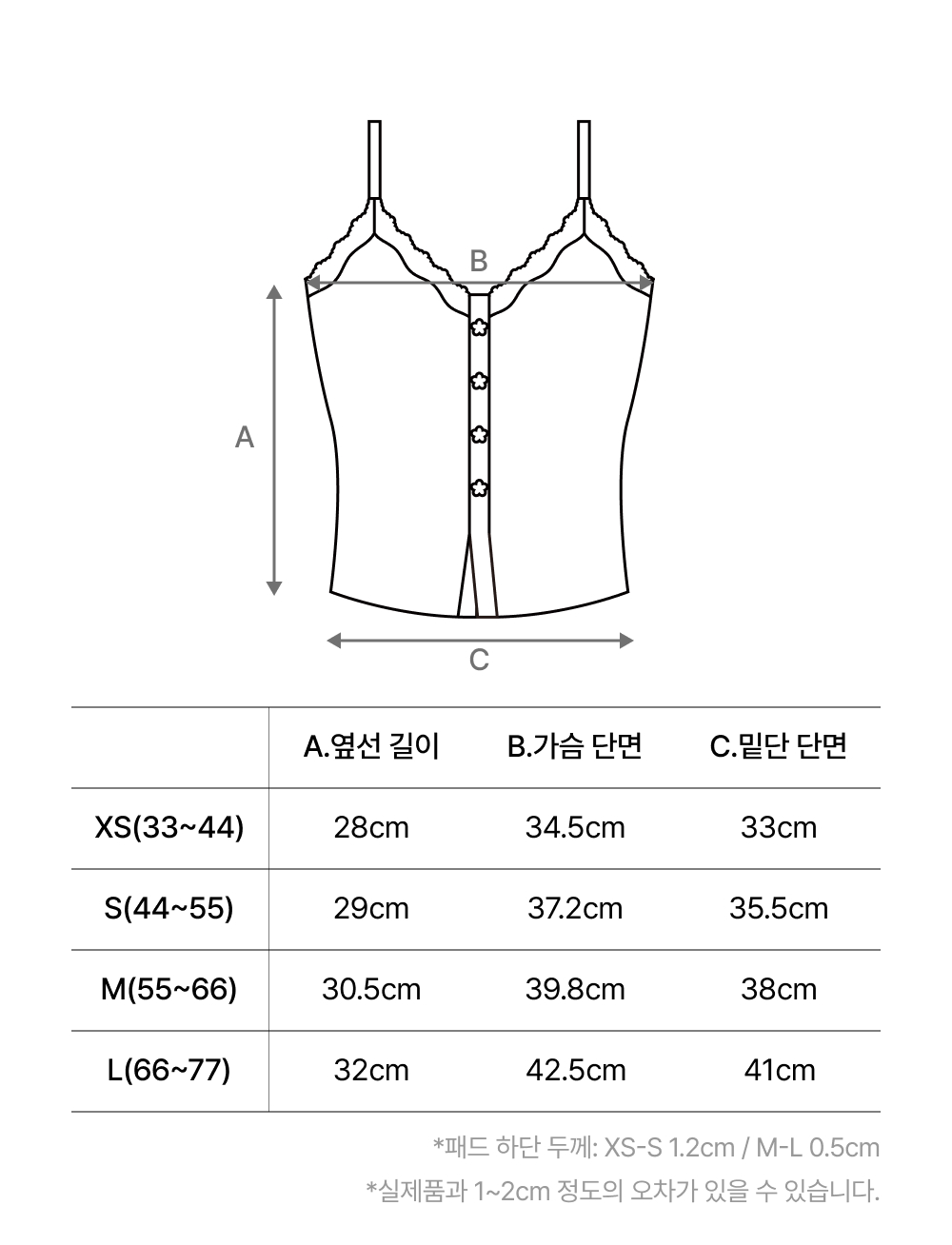 Product Size