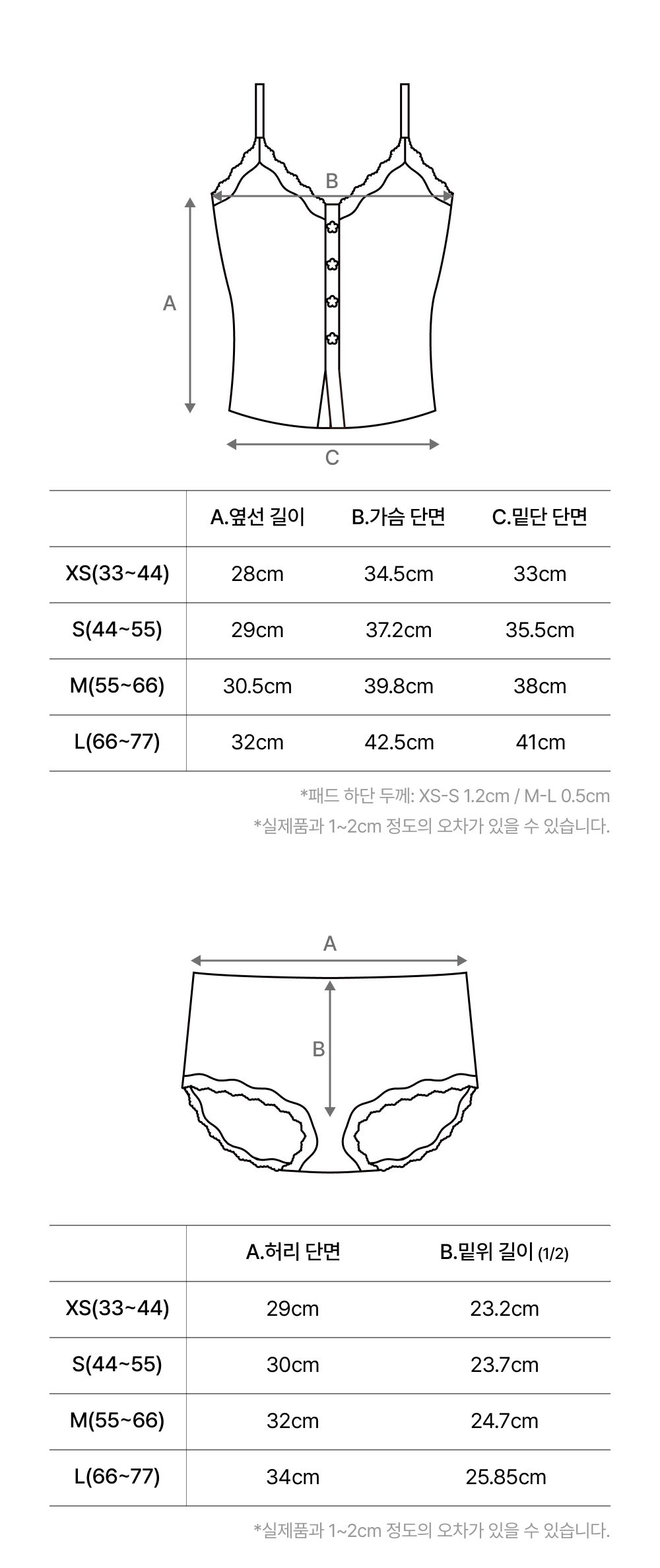 Product Size