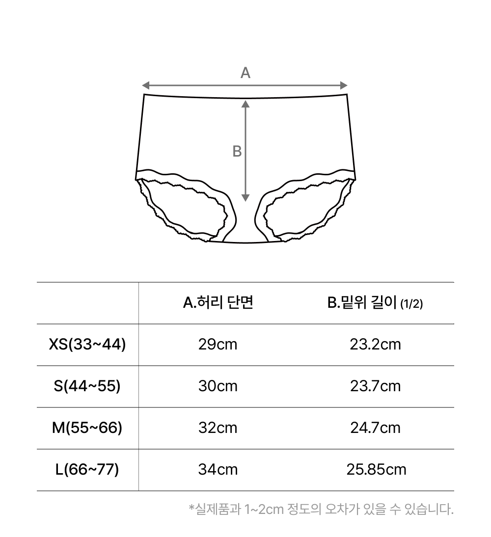 Product Size