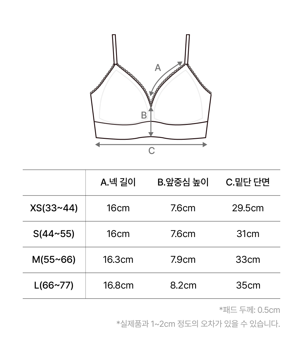 Product Size