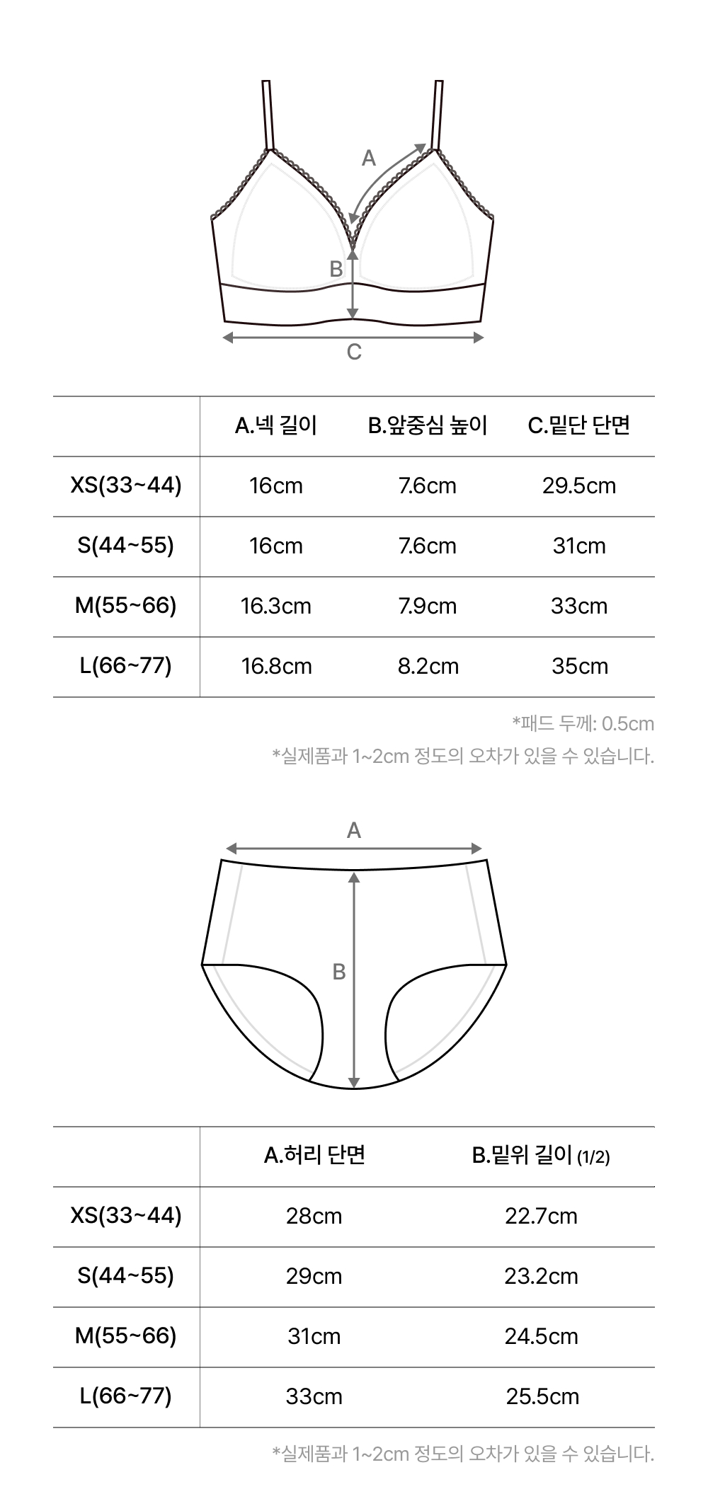 Product Size
