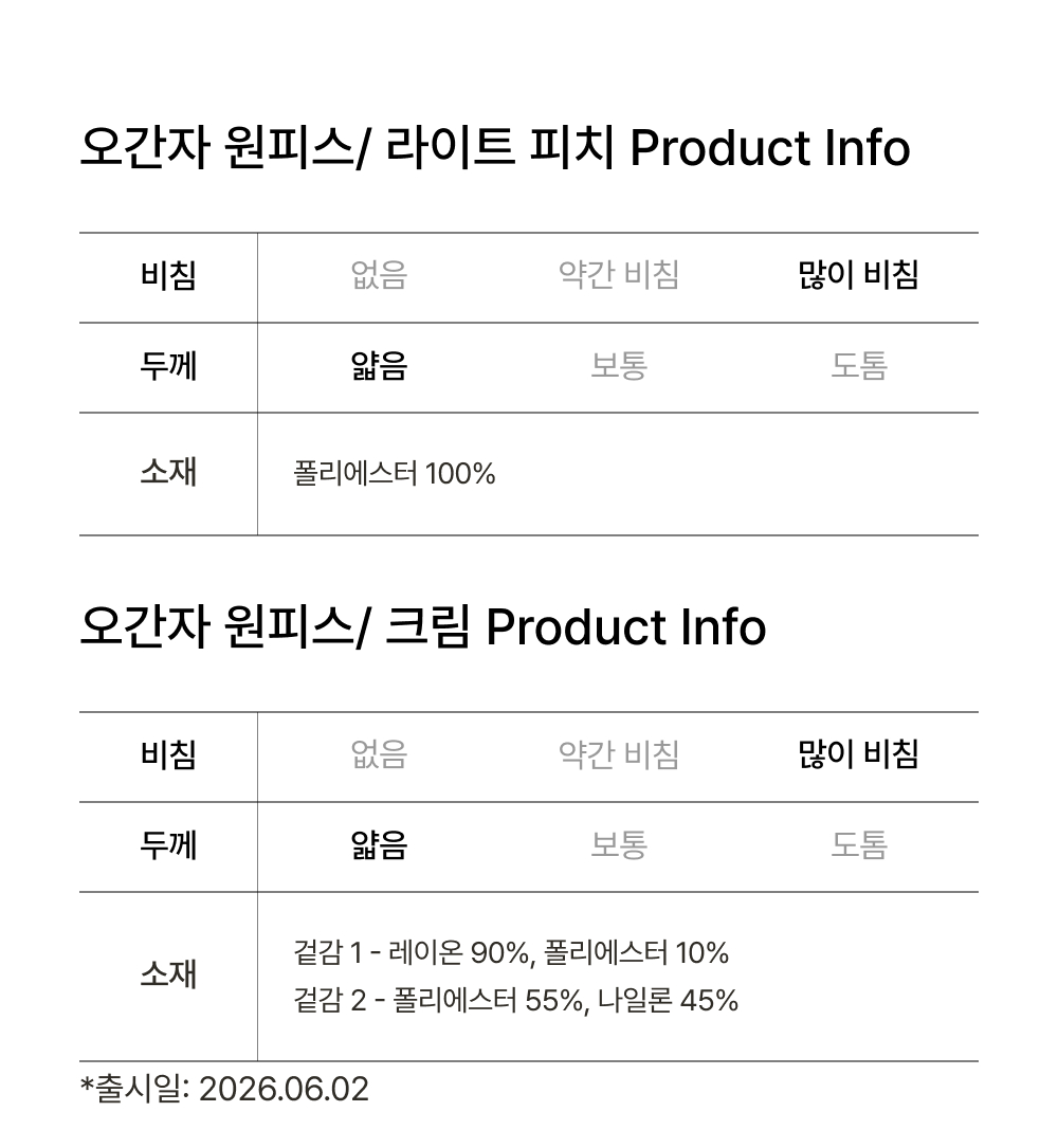 Product Info