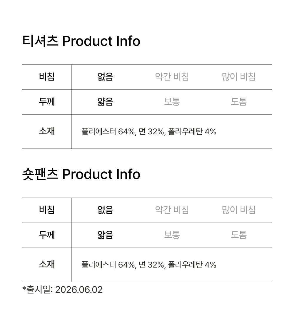 Product Info
