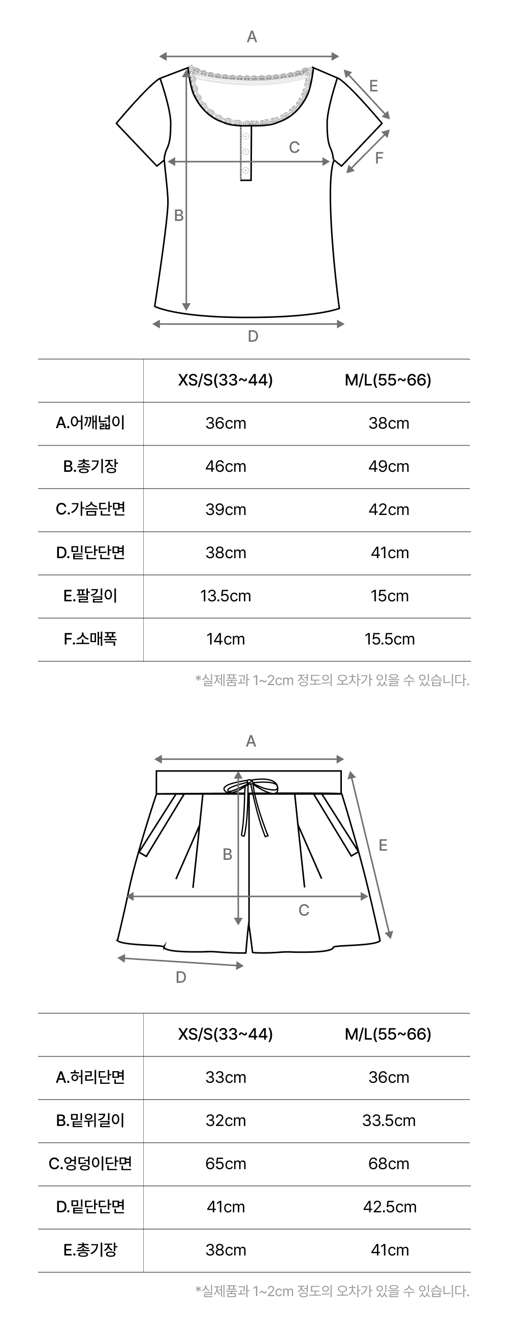 Product Size