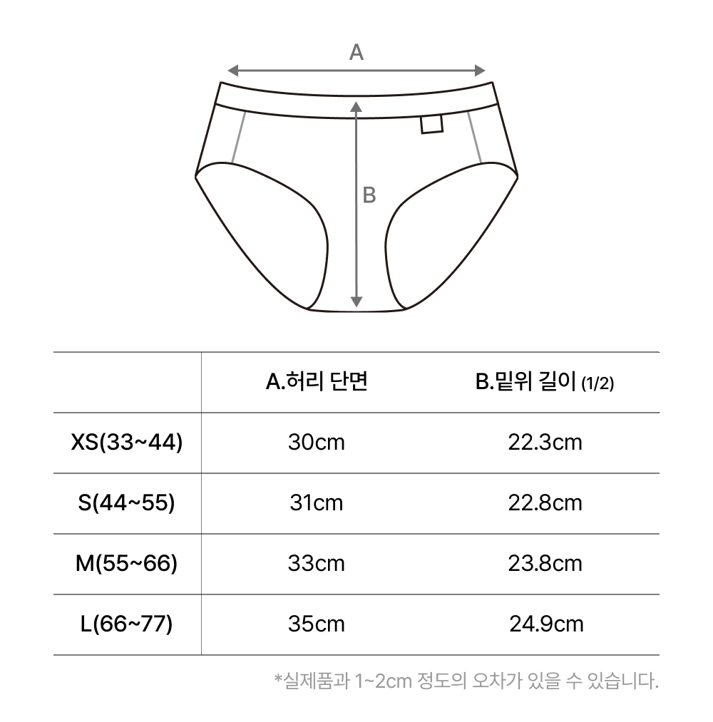 Product Size