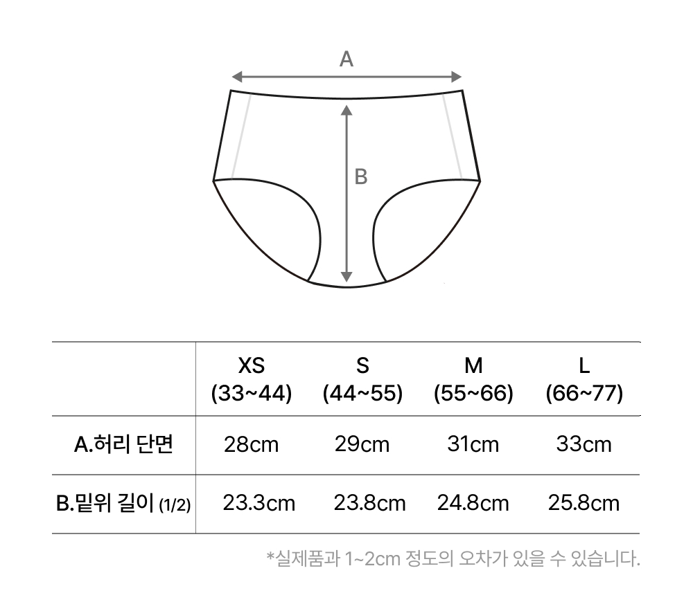Product Size