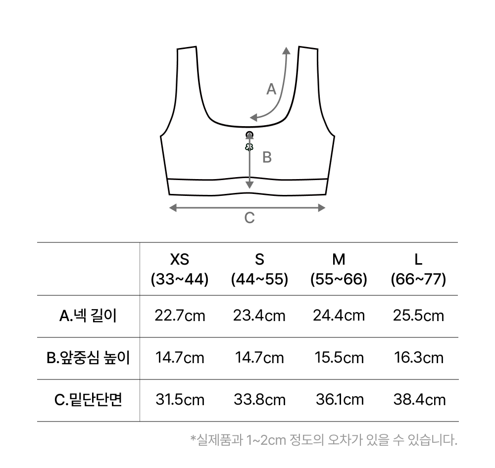Product Size