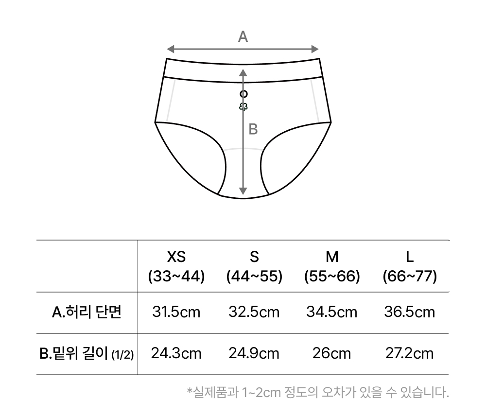 Product Size