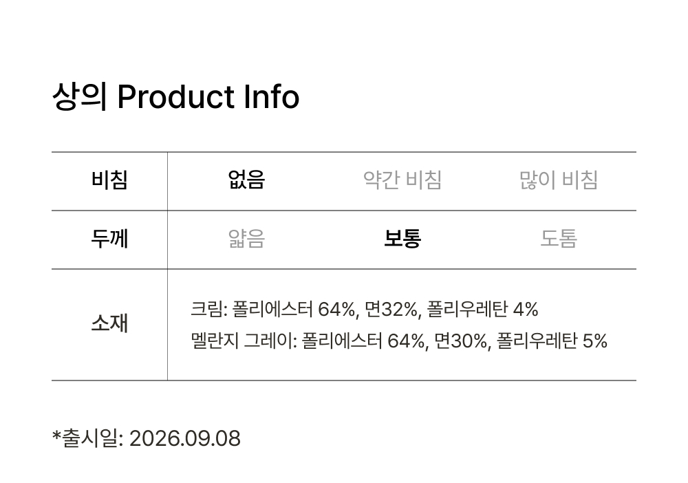 Product Info
