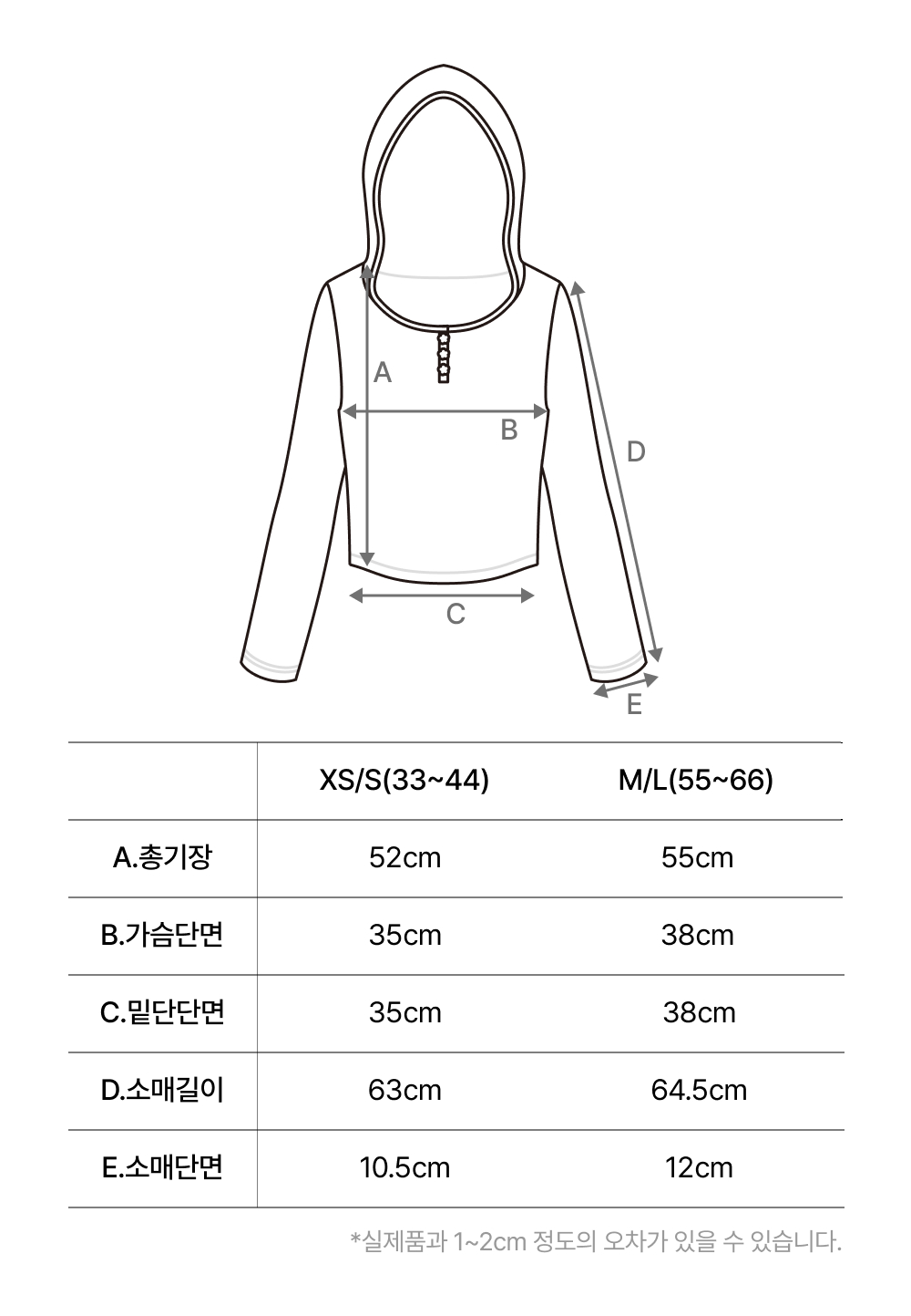 Product Size