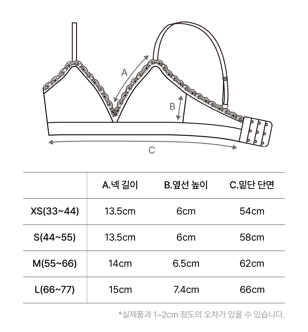Product Size