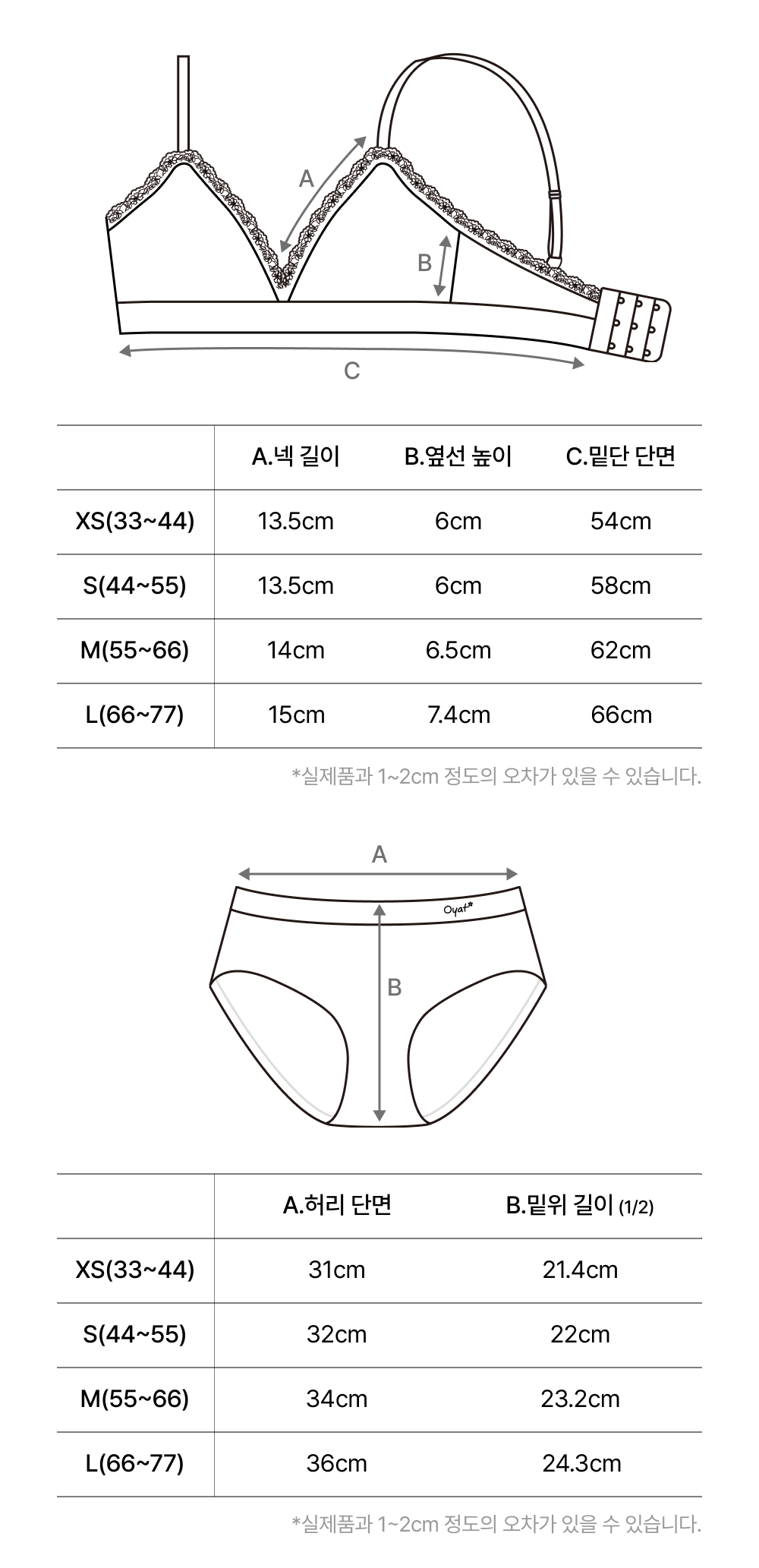 Product Size