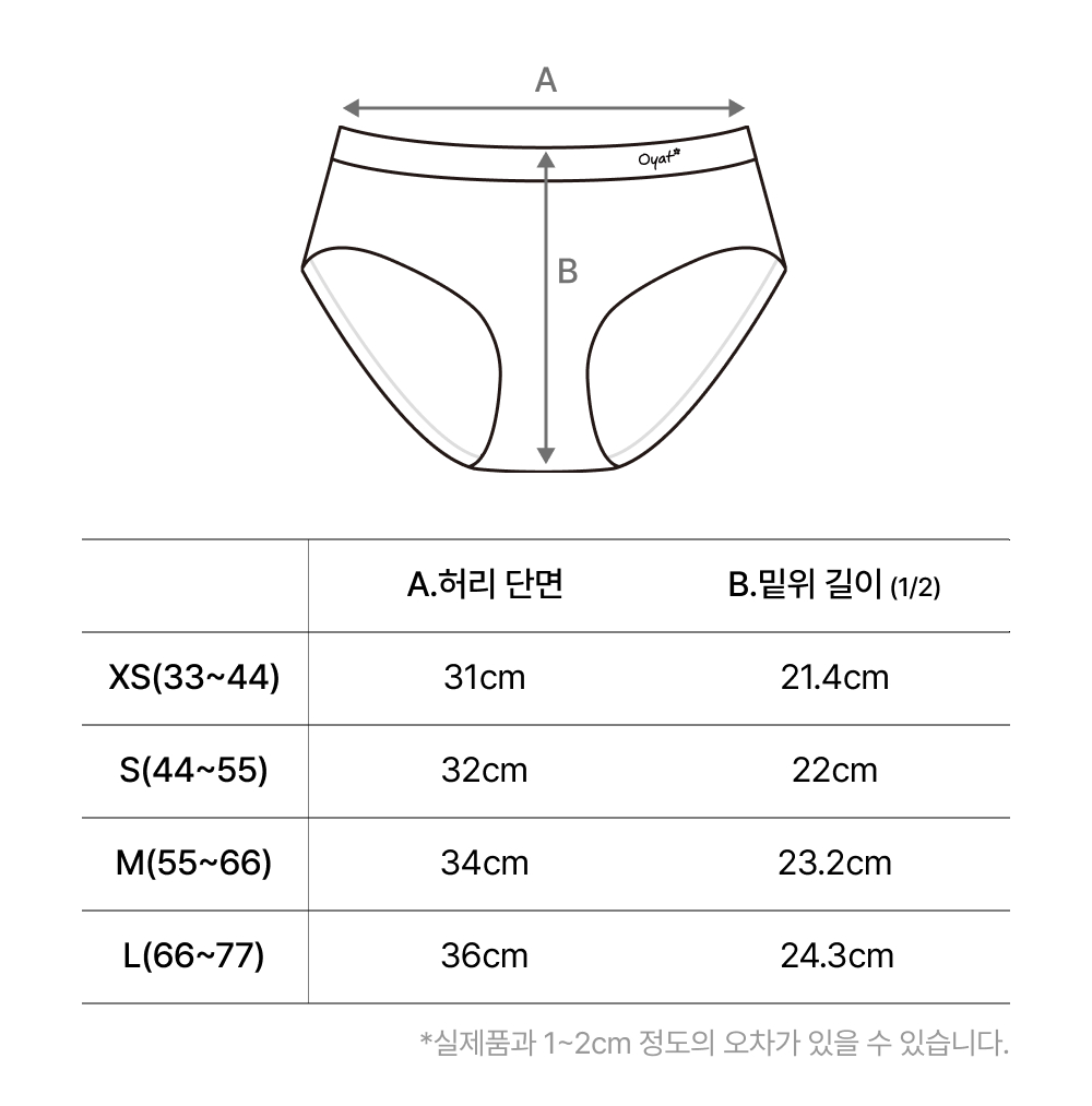 Product Size