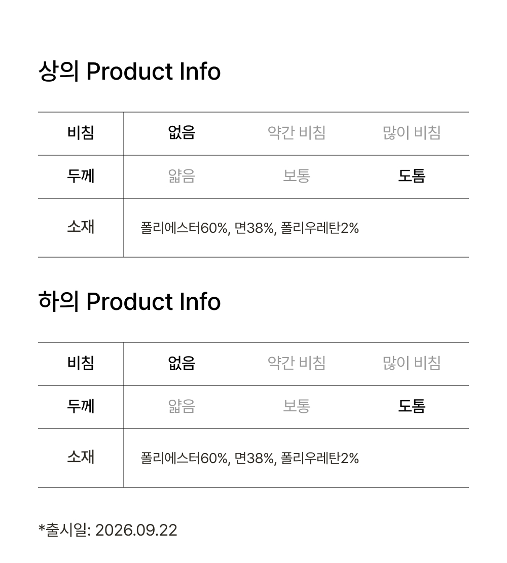 Product Info