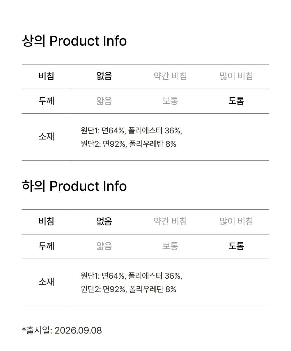 Product Info