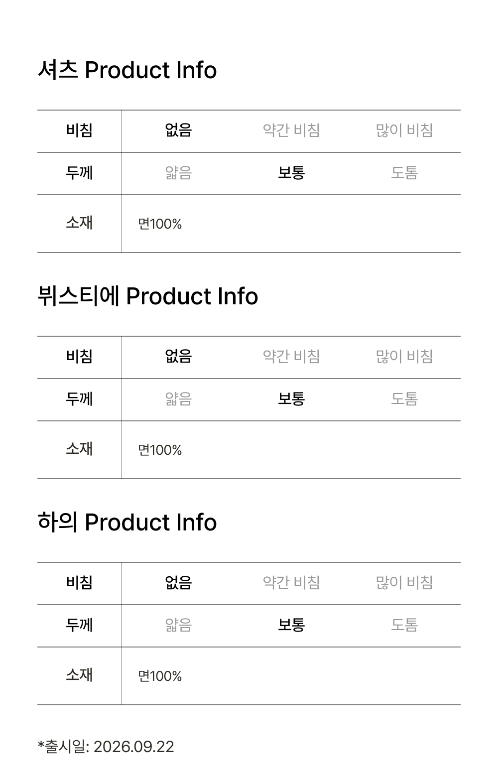 Product Info