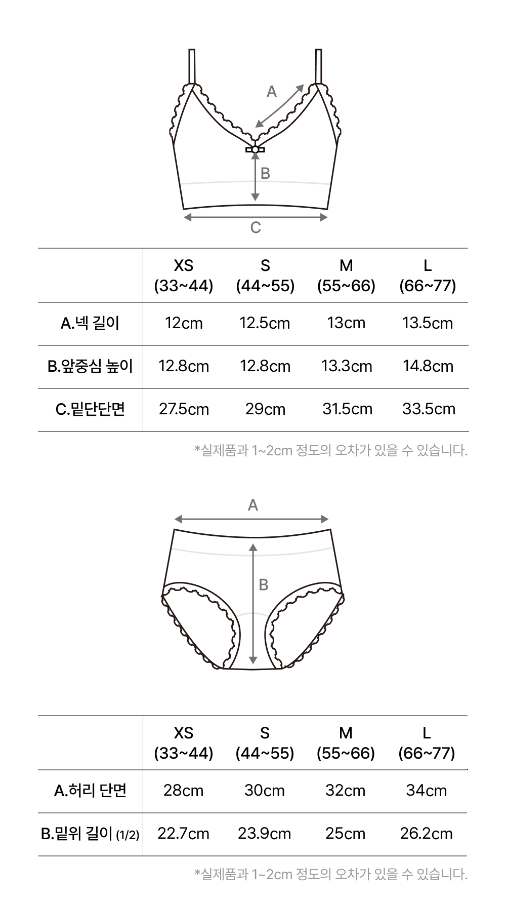 Product Size