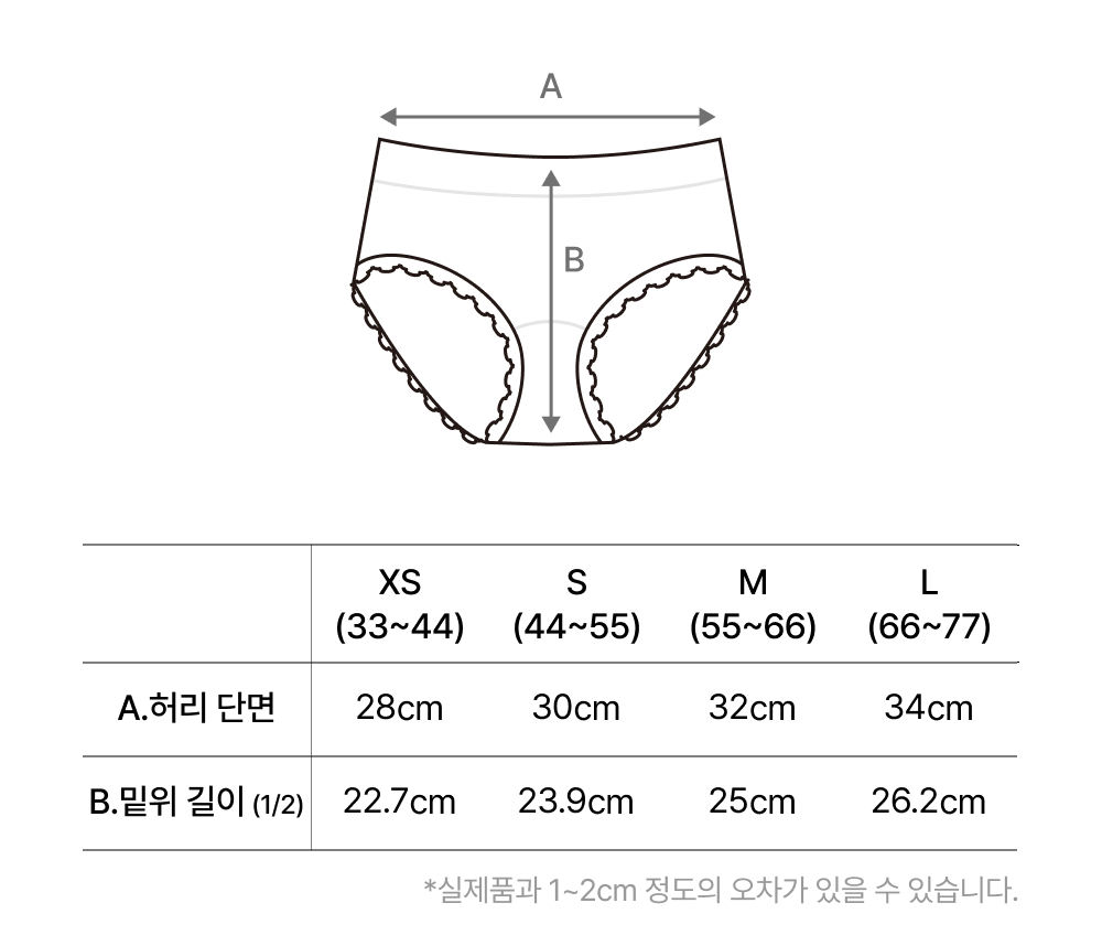 Product Size